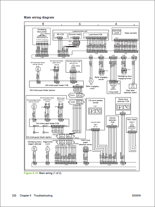 Repair Manual For Hp Color Laserjet 2840