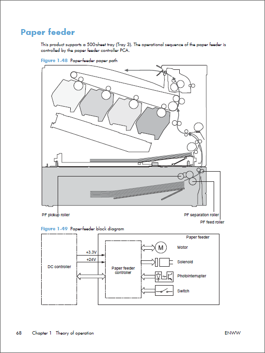 Hp color laserjet cp5525 specs