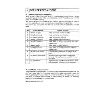 Canon FAX L780 Parts and Service Manual