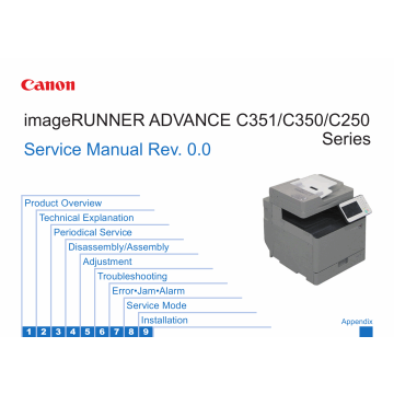 Canon imageRUNNER-ADVANCE iR-C250 C250i C250iF C250 C350i C350iF C351 C351iF Service Manual