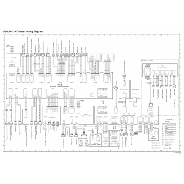 Konica-Minolta bizhub C10 Wiring Diagram