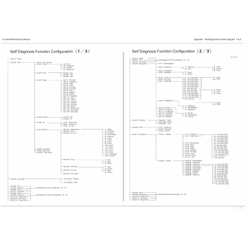 MUTOH ValueJet VJ 1624 Parts Manual