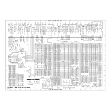 RICOH Aficio 1022 1027 B022 B027 Circuit Diagram