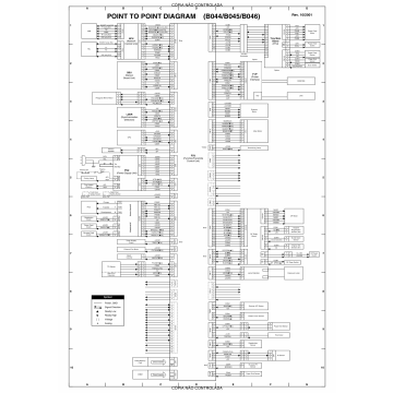 RICOH Aficio 120 1013 1013f 1515 1515F 1515MF B129 B130 B168 B169 B044 B045 B046 Circuit Diagram