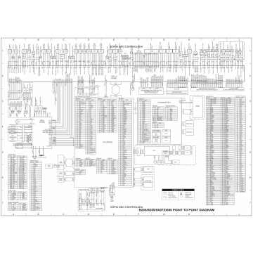 RICOH Aficio 3025 3030 MP2510 MP3010 B205 B209 D007 D008 Circuit Diagram