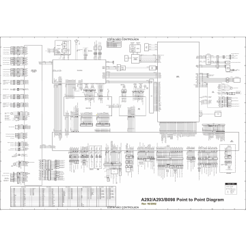 RICOH Aficio 551 551P 700 700P 1055 A292 A293 G594 B098 Circuit Diagram