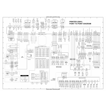 RICOH Aficio AP-410 410N 610B 4100 400N 600N G112 G113 G116 G094 G095 G096 Circuit Diagram