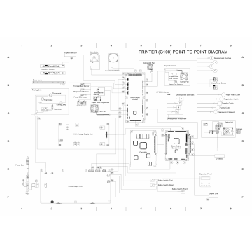 RICOH Aficio CL-1000N G108 Circuit Diagram