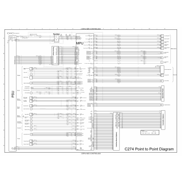 RICOH Aficio DX-2330 2430 C274 Circuit Diagram