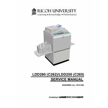 RICOH Aficio HQ-9000 HQ7000 C262 C265 Service Manual