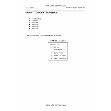 RICOH Aficio JP-730 735 C252 C261 Circuit Diagram