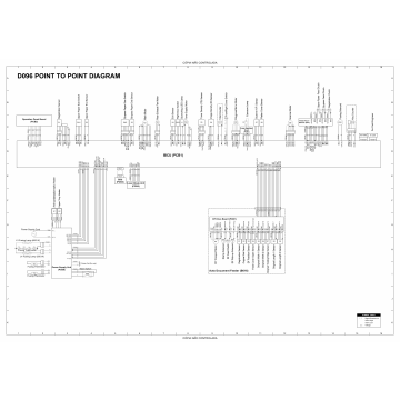 RICOH Aficio MP-1900 D096 Circuit Diagram