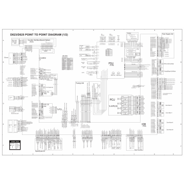 RICOH Aficio MP-C2800 C3300 D023 D025 Circuit Diagram