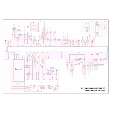 RICOH Aficio Pro-8100EX 8110S 8120S D179 D180 D181 Circuit Diagram