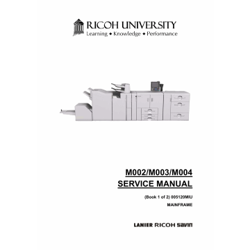 RICOH Aficio Pro-907 1107 1357 M002 M003 M004 Parts Service Manual