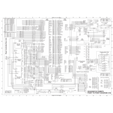 RICOH Aficio Pro-C720s C900s C900 C720 D016 D097 G178 M078 Circuit Diagram