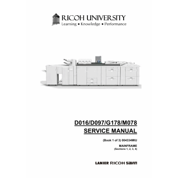 RICOH Aficio Pro-C720s C900s C900 C720 D016 D097 G178 M078 Service Manual