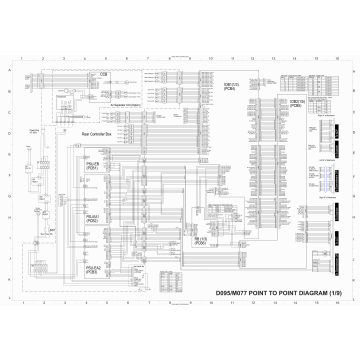 RICOH Aficio Pro-C901s C901 D095 M077 Circuit Diagram
