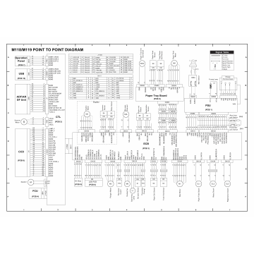 RICOH Aficio SP-3500DF 3510SF M118 M119 Circuit Diagram