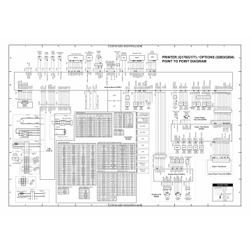 RICOH Aficio SP-4100N 4110N 4100NL G176 G177 G176L Circuit Diagram