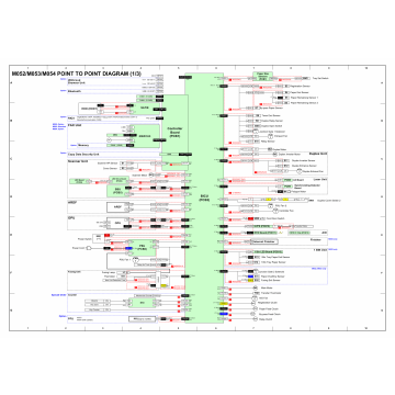 RICOH Aficio SP-5200S 5210SF 5210SR Circuit Diagram
