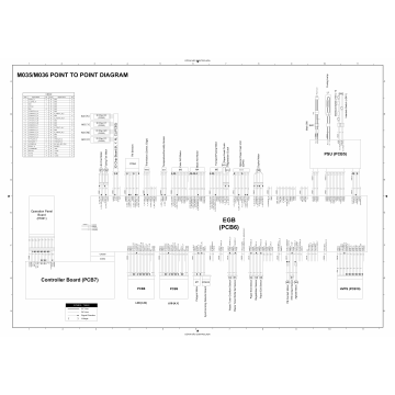 RICOH Aficio SP-C231N C232DN M035 M036 Circuit Diagram