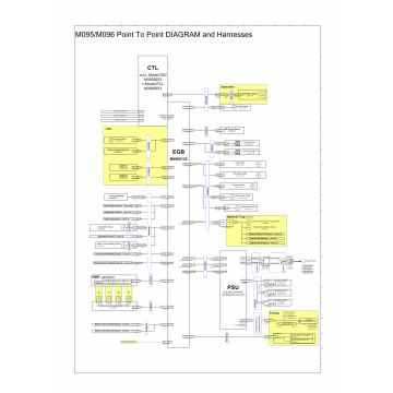 RICOH Aficio SP-C240DN C242DB C240SF C242SF M095 M096 M099 M100 Circuit Diagram