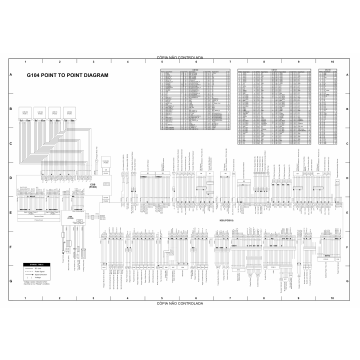RICOH Aficio SP-C420DN G190 Circuit Diagram
