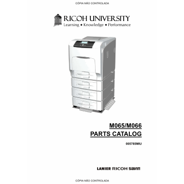 RICOH Aficio SP-C430DN C431DN M065 M066 Parts Catalog