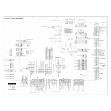 RICOH Aficio SP-C811DN G133 Circuit Diagram