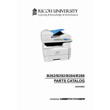 RICOH Options B262 B284 B288 B292 Parts Catalog PDF download