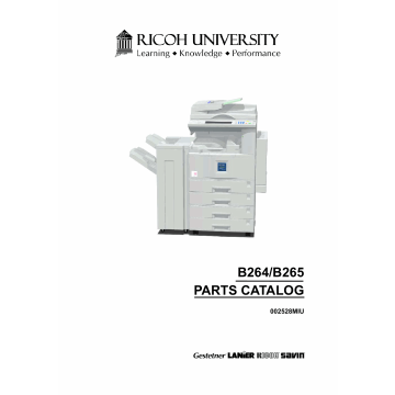RICOH Options B264 B265 Parts Catalog PDF download