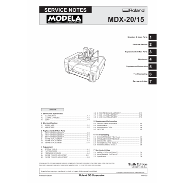 Roland MODELA MDX-15 MDX-20 Service Notes Manual