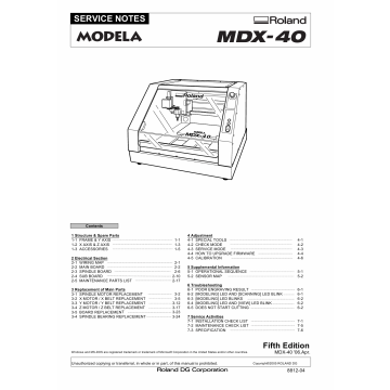 Roland MODELA MDX40 Service Notes Manual