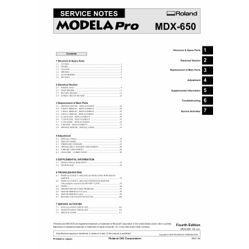 Roland MODELA MDX650 Service Notes Manual