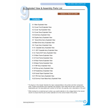 Samsung Color-Laser-Printer CLP-550 Parts Manual