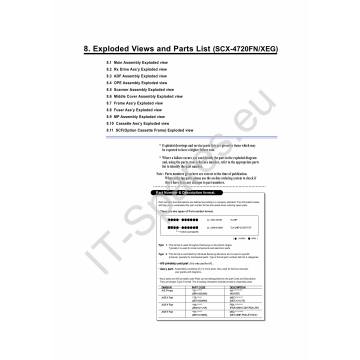 Samsung Digital-Laser-MFP SCX-4720FN Parts Manual