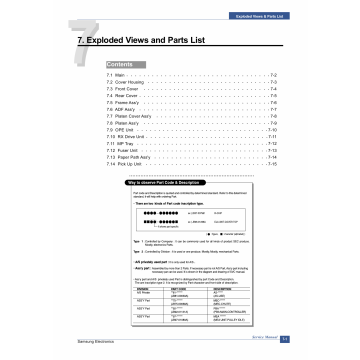 Samsung Digital-Laser-MFP SCX-4725 Parts Manual