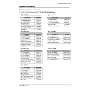 Samsung Digital-Laser-MFP SCX-5115 Parts Manual