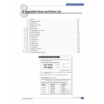 Samsung Digital-Laser-MFP SCX-6122N Parts Manual