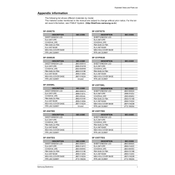 Samsung FACXIMILE SF-330 Parts Manual