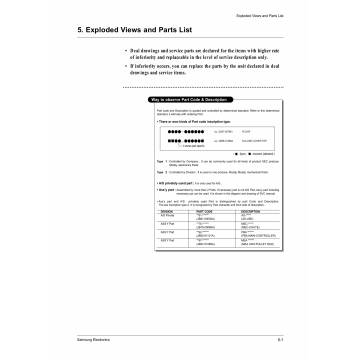 Samsung Laser-Printer ML-1220M Parts Manual