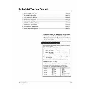 Samsung Laser-Printer ML-1451N Parts Manual