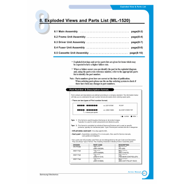 Samsung Laser-Printer ML-1520 Parts Manual