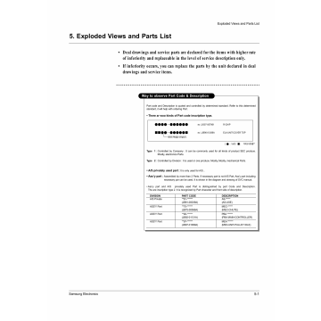 Samsung Laser-Printer ML-1650 Parts Manual