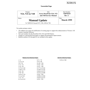 Xerox DocuPrint N24 N32 N40 Parts List and Service Manual