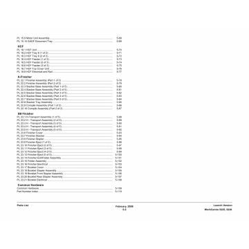 Xerox WorkCentre 5225 5230 Parts List Manual