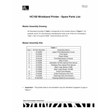 Zebra Label HC100 Parts List