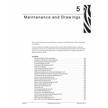 Zebra Label S4M Parts List