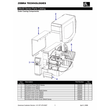 Zebra Label ZM400 ZM600 Parts List